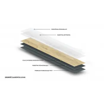 Panele winylowe Multicontract Venossa New MV-003 MAPLE - Dry back